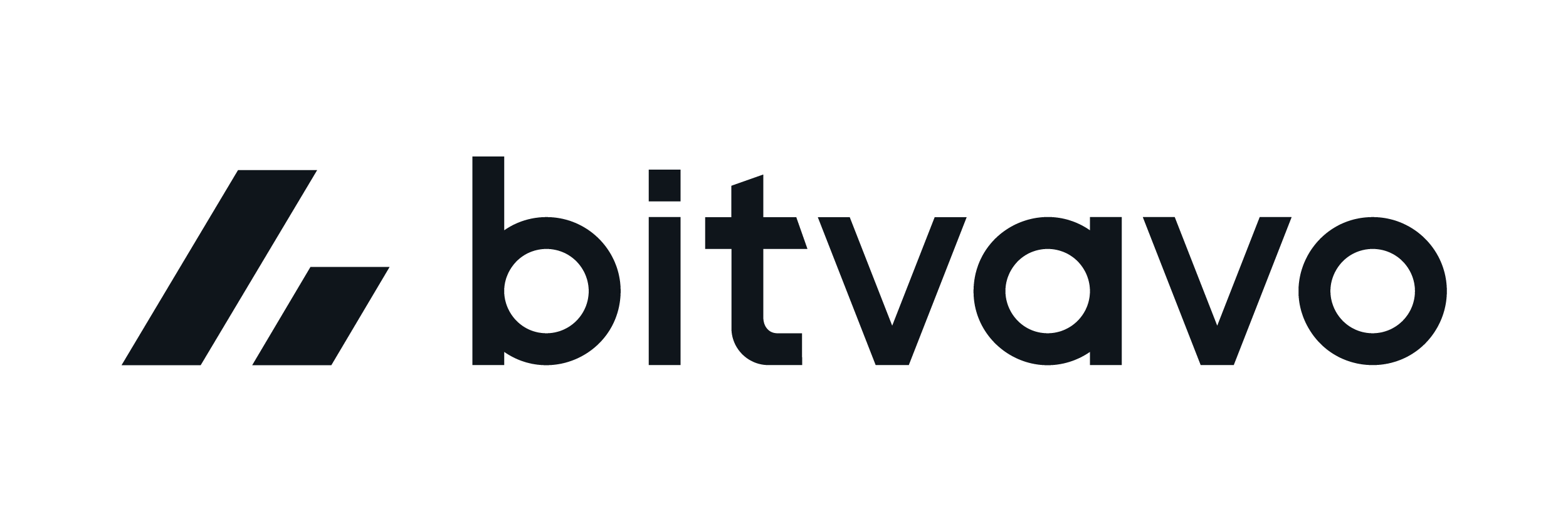 Bitvavo